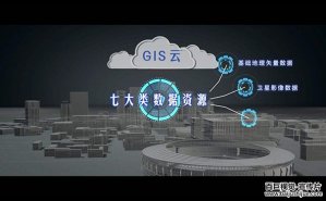 宣傳片中片頭的制作對(duì)整體的意義非同小可