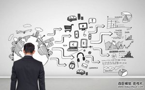 宣傳片策劃方案與宣傳片拍攝的方案有什么區(qū)別