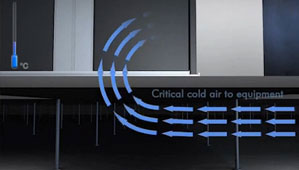 光纖控制解決方案演示動(dòng)畫